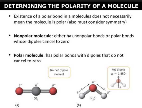 In chemistry, polarity is a separation of electric charge leading to a molecule or its chemical groups having an electric dipole or multipole moment
