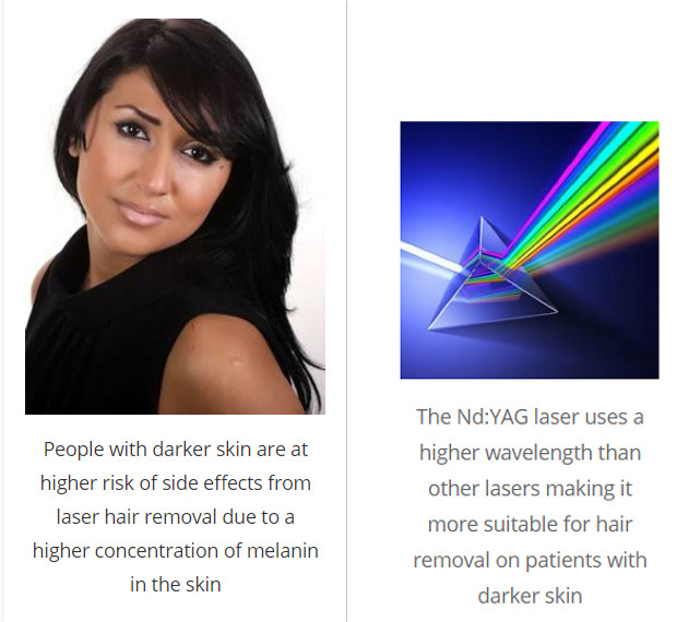 NdYAG laser uses 1064nm wavelength, making it more suitable for hair removal on patients with darker skin