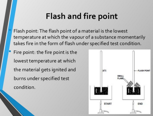 flash and fire point