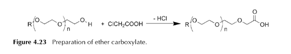 surfactants carboxylates ethoxy og