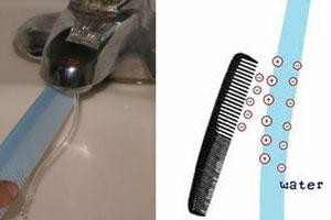 water comb test