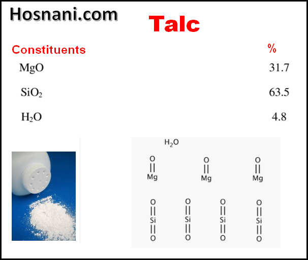 what is talc