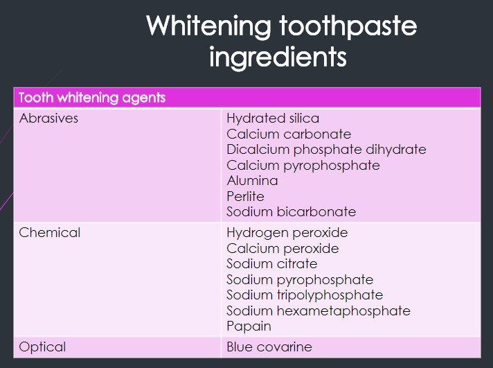 whitening toothpaste ingredients