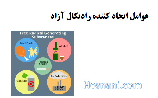 عوامل ایجاد کننده رادیکال آزاد