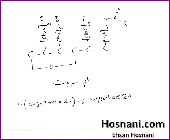 Polysorbate 20 (Tween 20) is a surfactant and emulsifier used in cleaners and personal care products Fragrance Ingredient; Surfactant   Emulsifying Agent; Surfactant   Solubilizing Agent