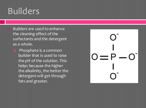 phosphate as builder in detergents
