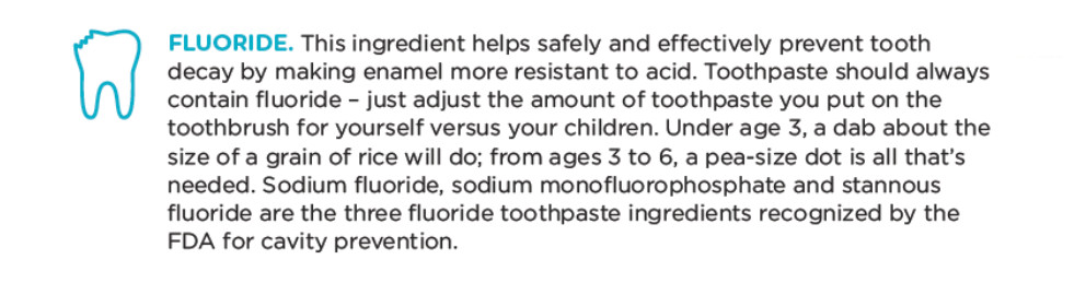 toothpaste ingredients fluoride